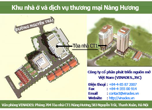 Phòng 704 Tòa nhà CT1 - Khu nhà ở và dịch vụ thương mại Nàng Hương, 583 Nguyễn Trãi, Thanh Xuân, Hà Nội.